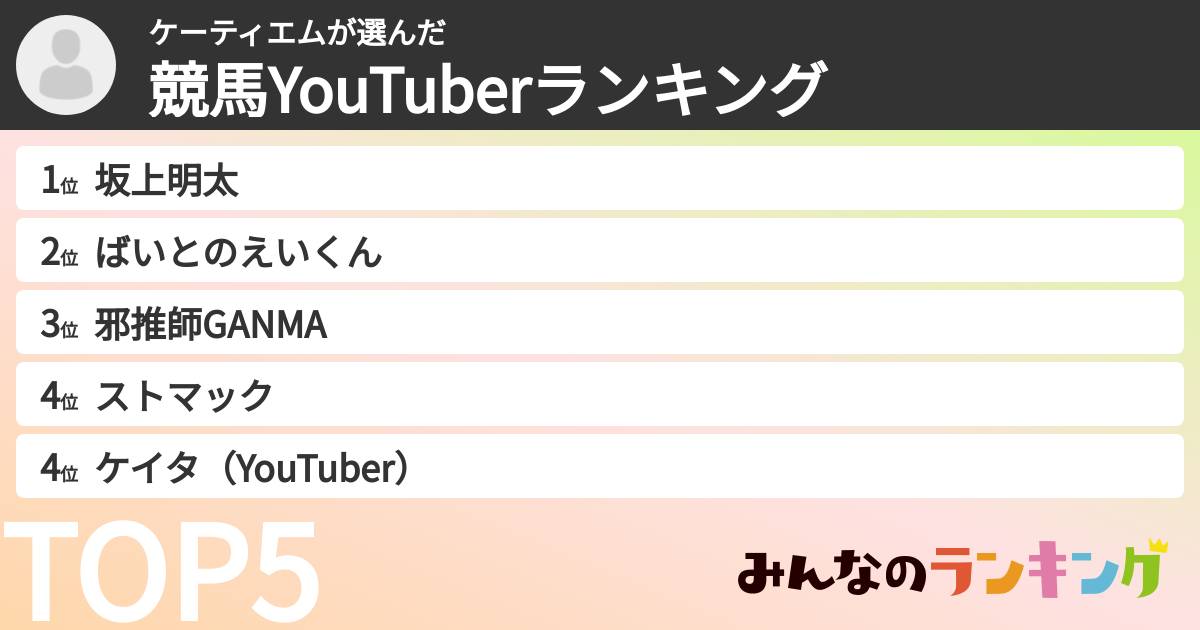 ケーティエムさんの「競馬YouTuberランキング」