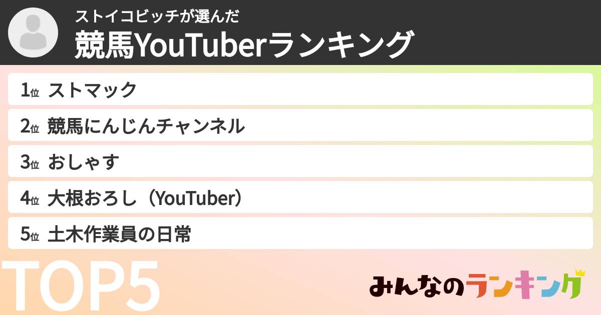 ストイコビッチさんの「競馬YouTuberランキング」