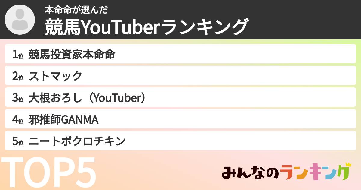 本命命さんの「競馬YouTuberランキング」