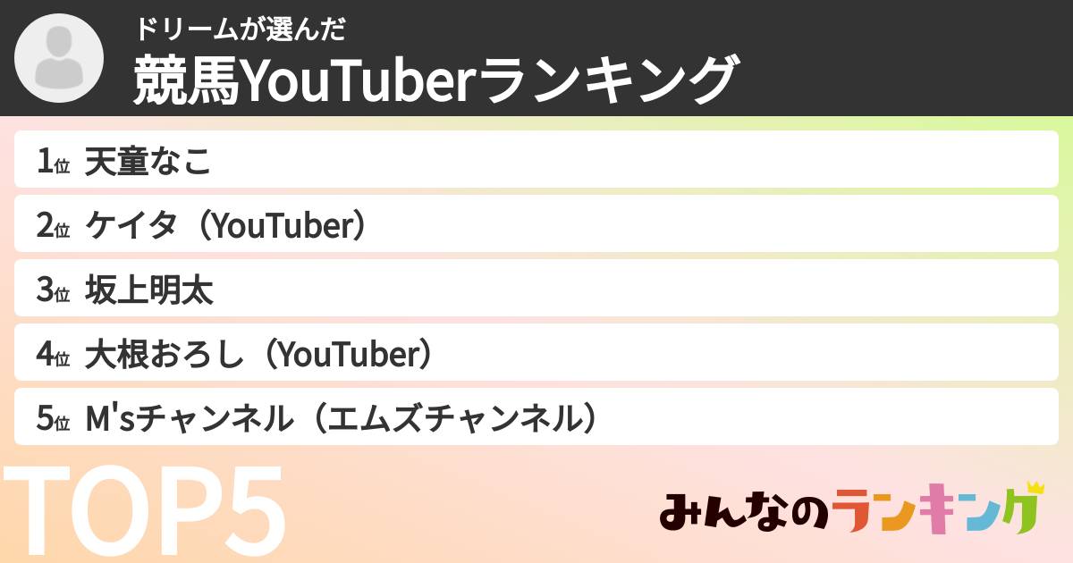 ドリームさんの「競馬YouTuberランキング」