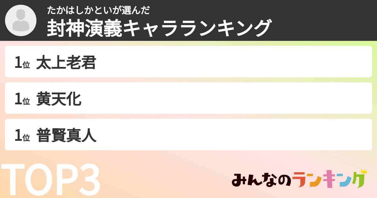たかはしかといさんの「封神演義キャラランキング」