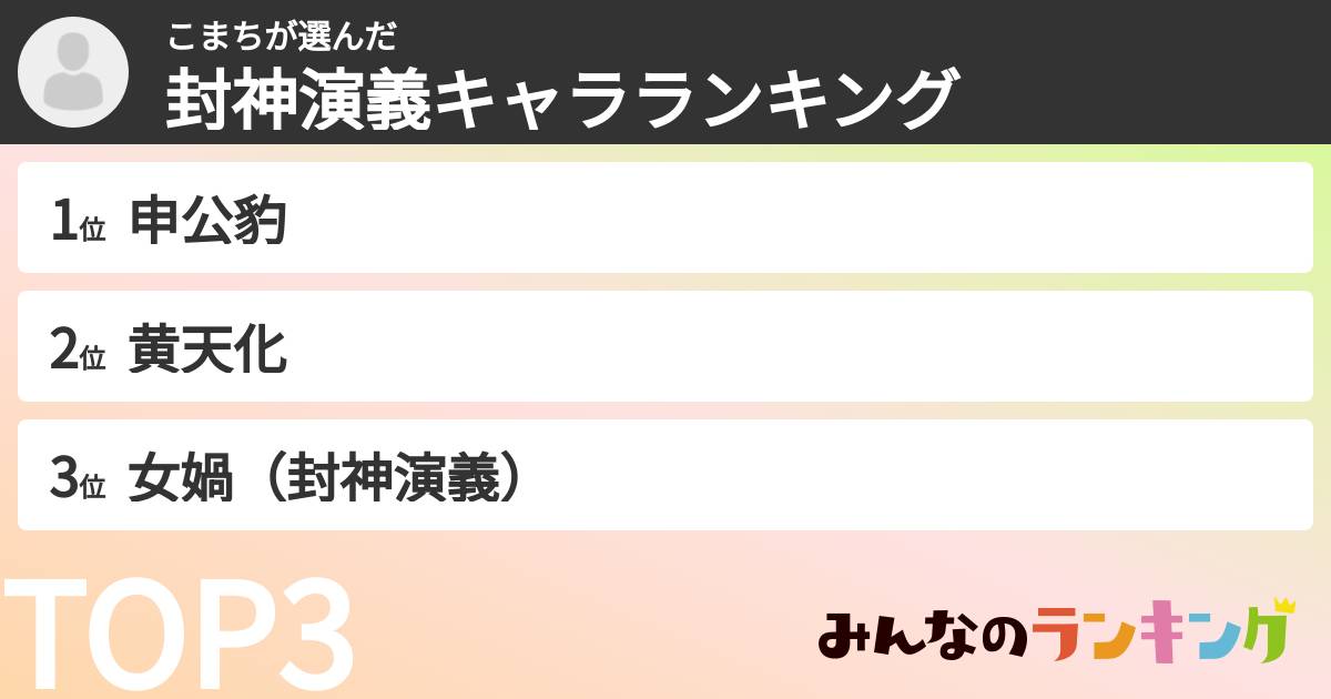 こまちさんの「封神演義キャラランキング」
