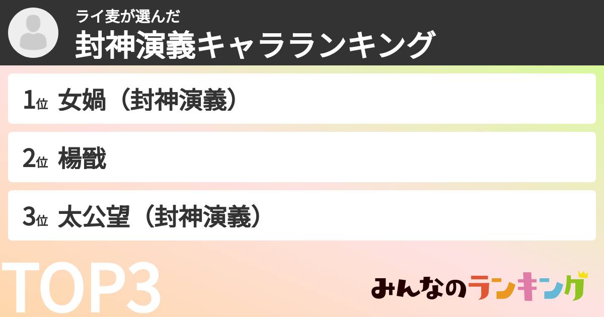 ライ麦さんの「封神演義キャラランキング」