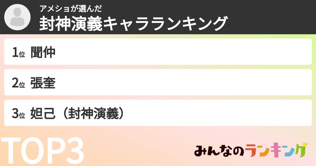 アメショさんの「封神演義キャラランキング」