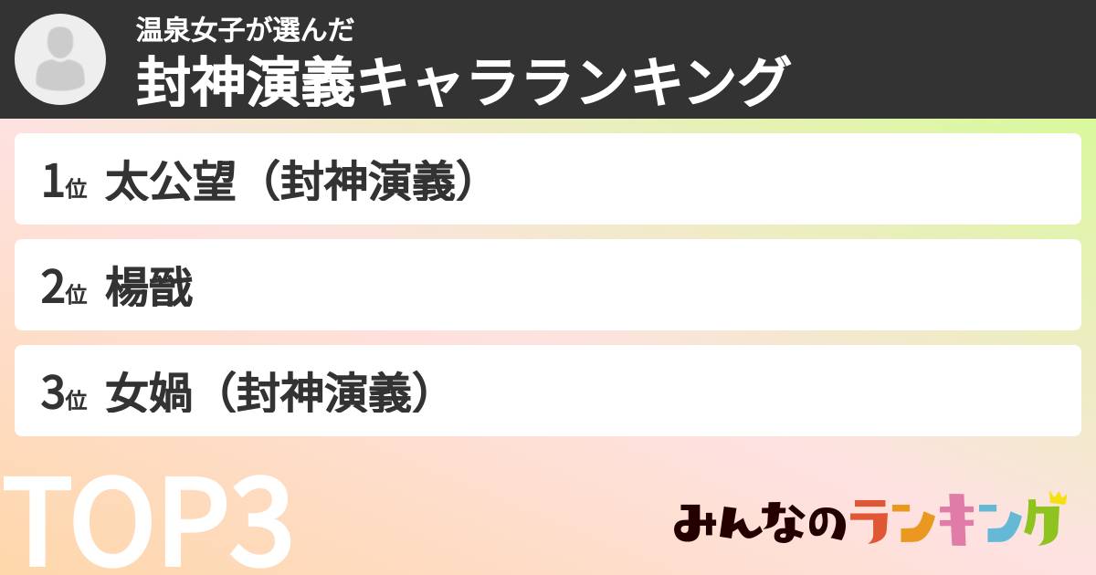 温泉女子さんの「封神演義キャラランキング」