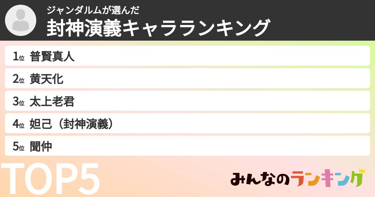 ジャンダルムさんの「封神演義キャラランキング」