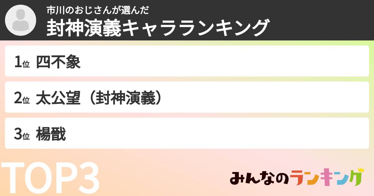 市川のおじさんさんの「封神演義キャラランキング」