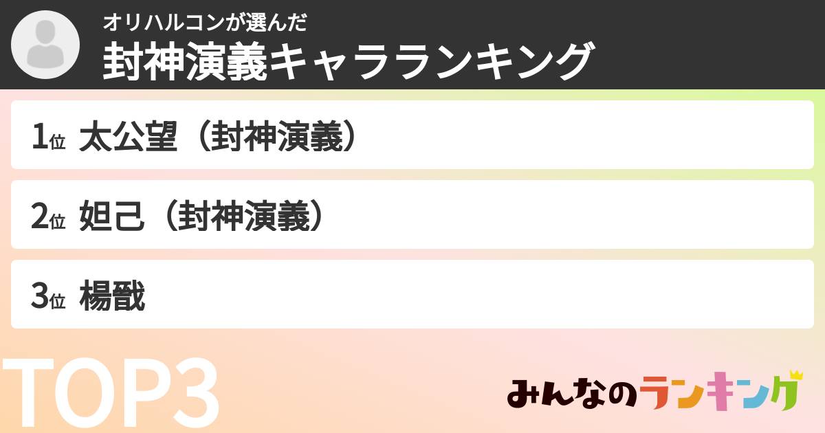 オリハルコンさんの「封神演義キャラランキング」