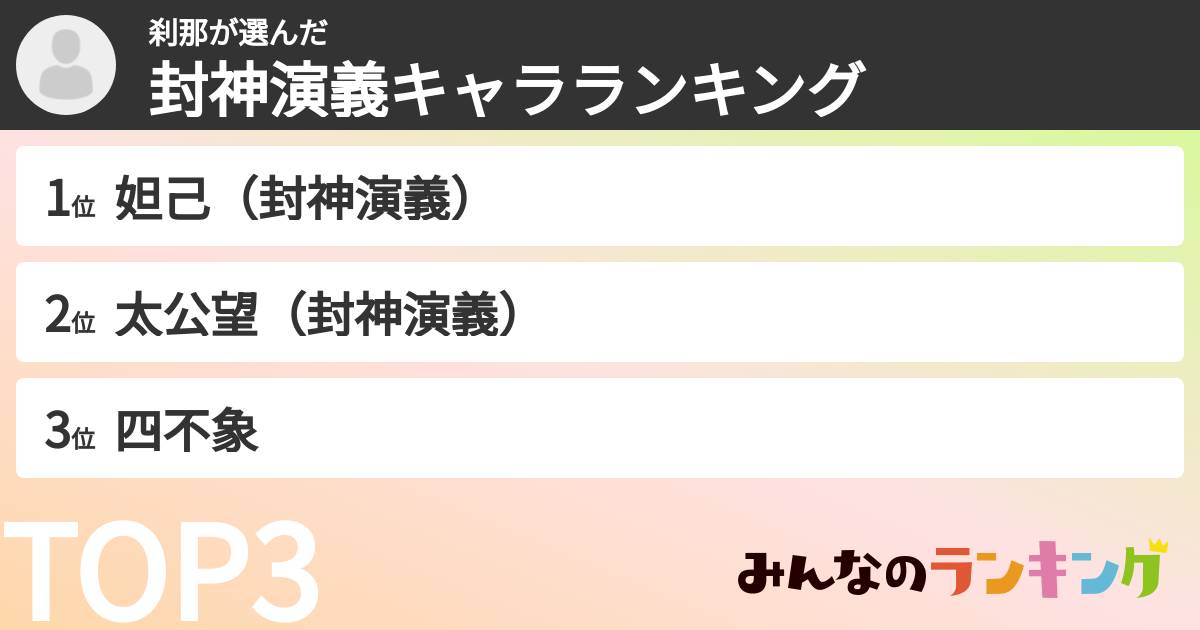 刹那さんの「封神演義キャラランキング」