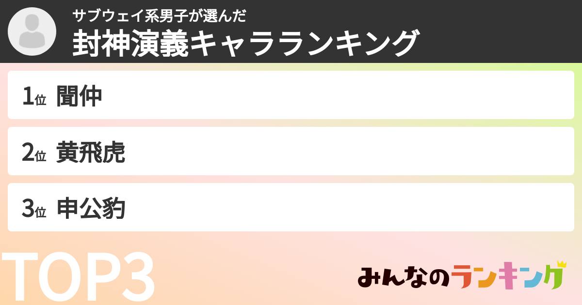 サブウェイ系男子さんの「封神演義キャラランキング」