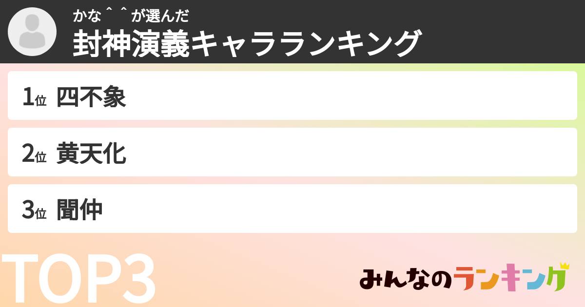 かな＾＾さんの「封神演義キャラランキング」