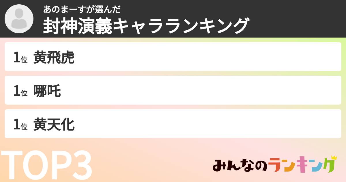 あのまーすさんの「封神演義キャラランキング」