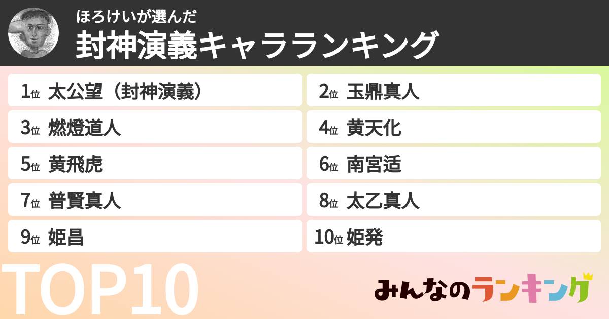 ほろけいさんの「封神演義キャラランキング」