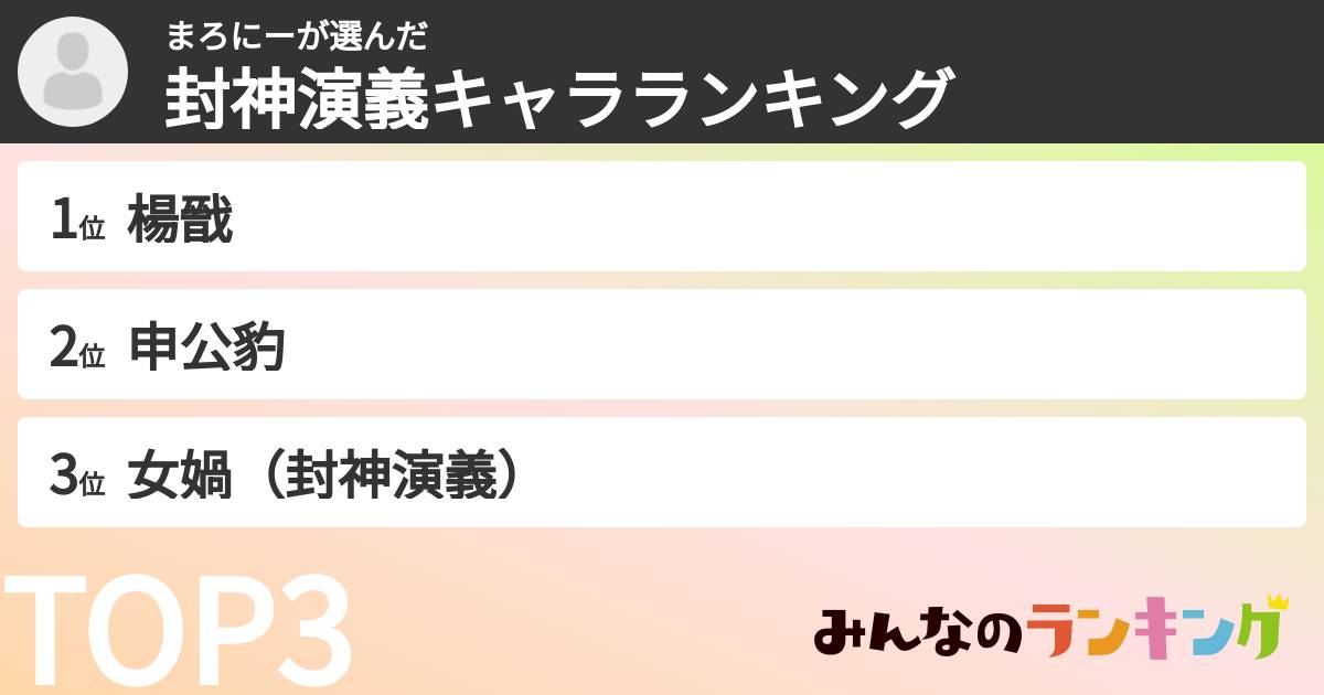まろにーさんの「封神演義キャラランキング」