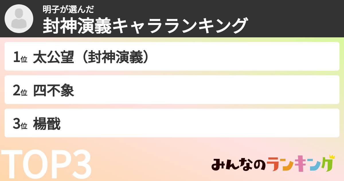 明子さんの「封神演義キャラランキング」