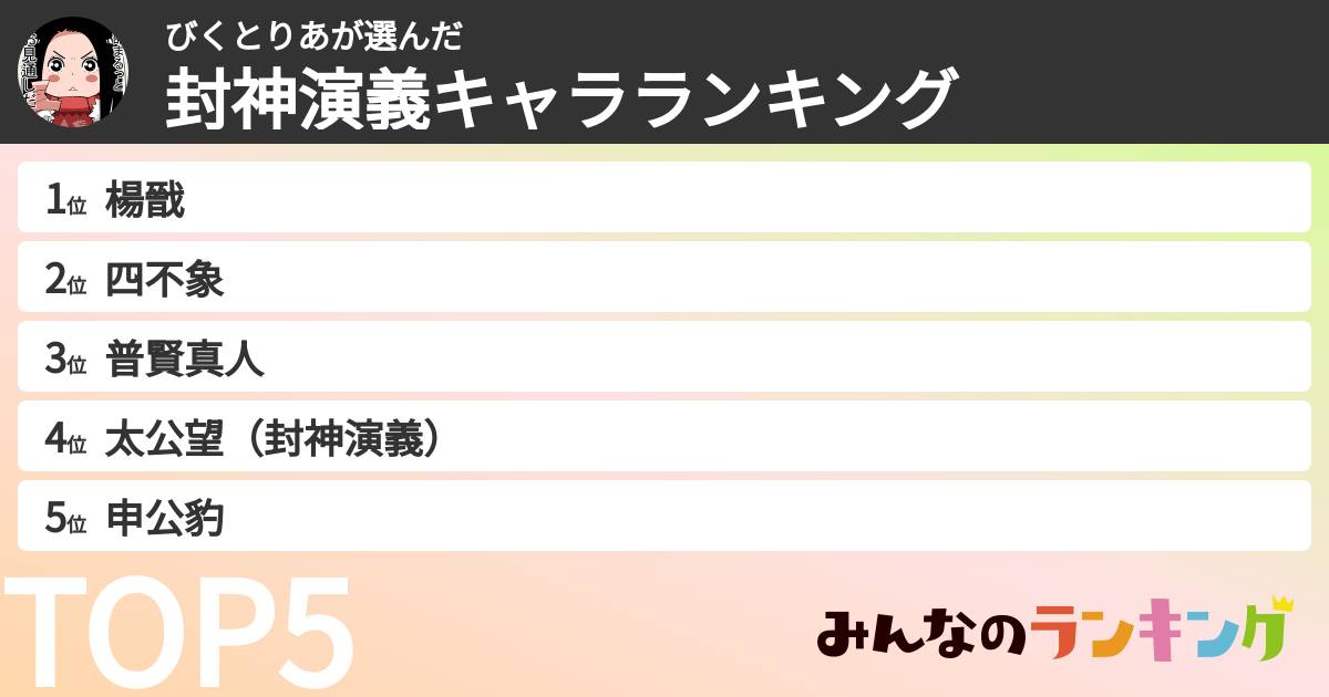びくとりあさんの「封神演義キャラランキング」