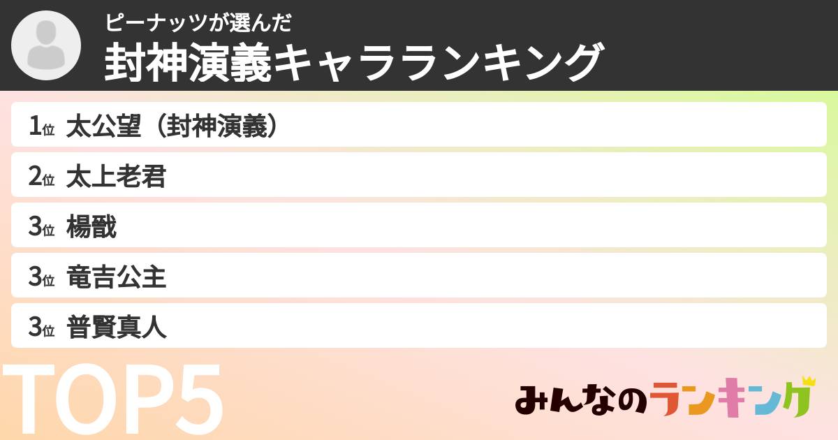 ピーナッツさんの「封神演義キャラランキング」