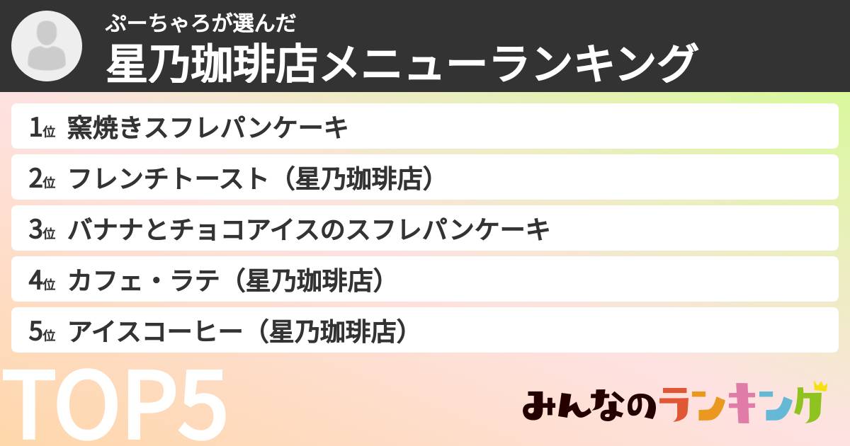 ぷーちゃろさんの「星乃珈琲店メニューランキング」