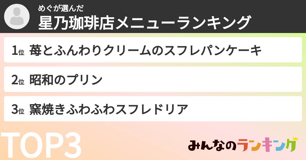 めぐさんの「星乃珈琲店メニューランキング」