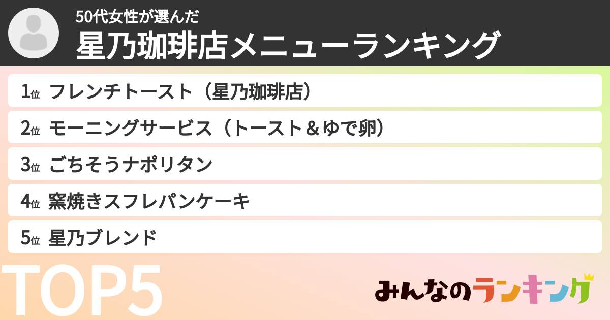 50代女性さんの「星乃珈琲店メニューランキング」