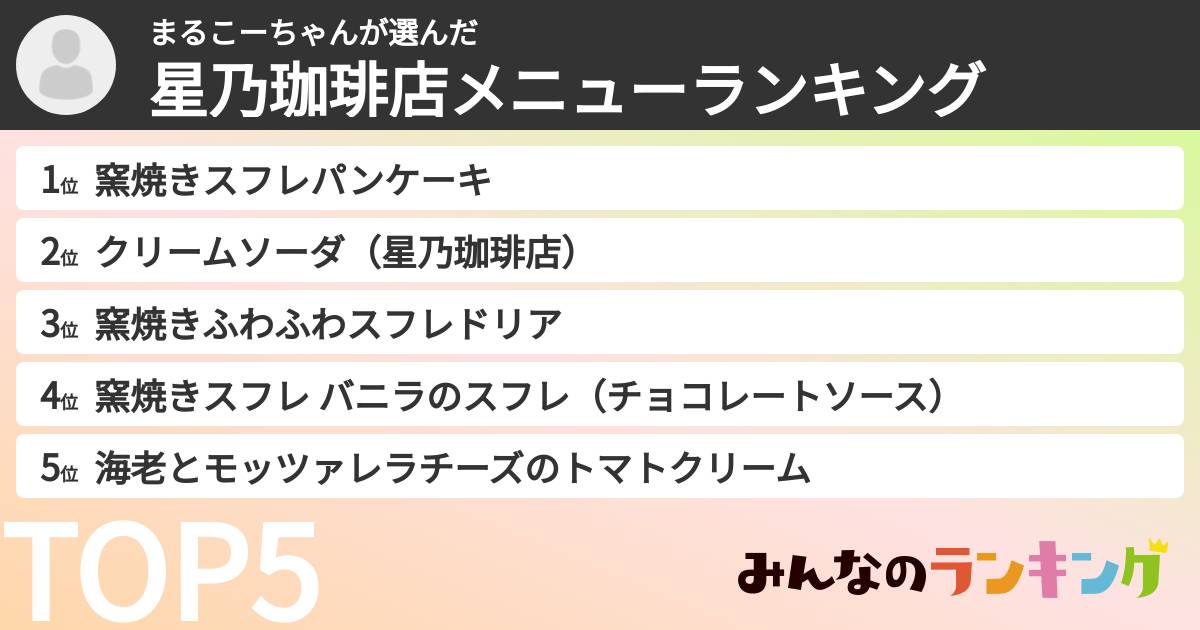 まるこーちゃんさんの「星乃珈琲店メニューランキング」