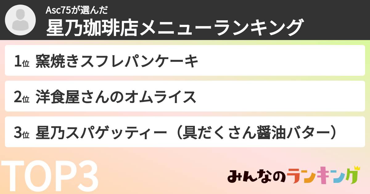 Asc75さんの「星乃珈琲店メニューランキング」
