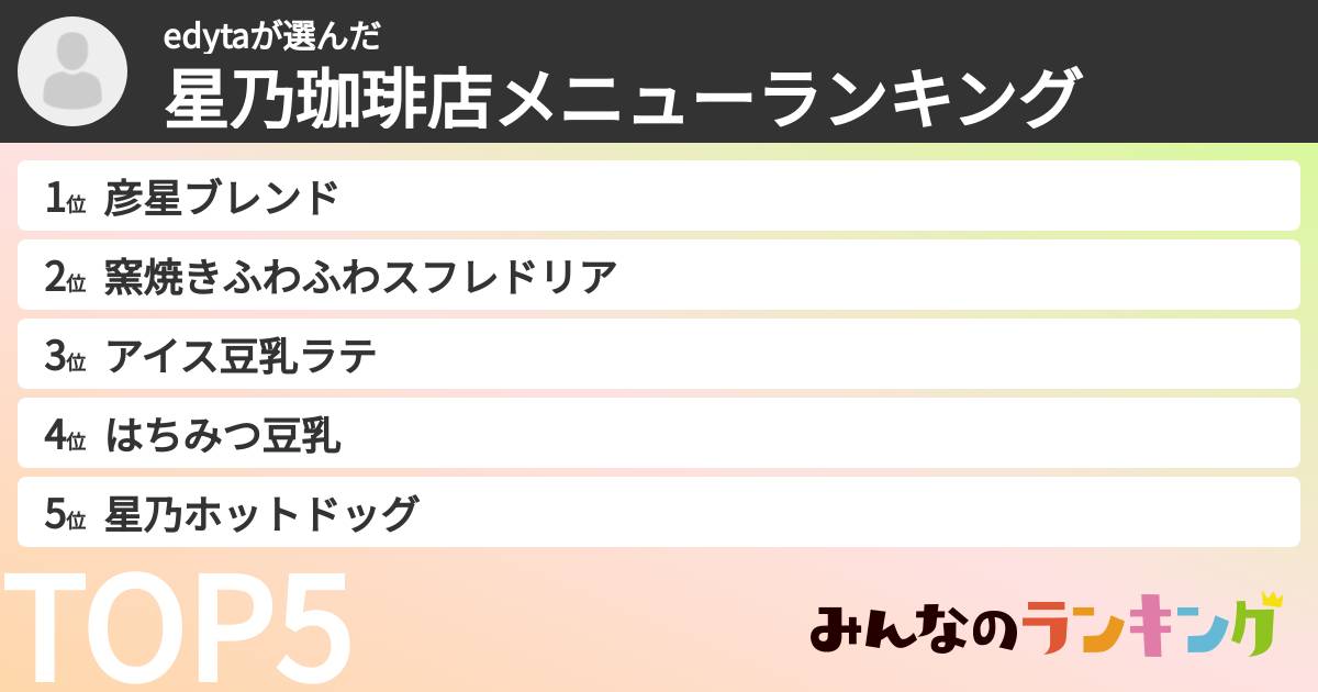 edytaさんの「星乃珈琲店メニューランキング」