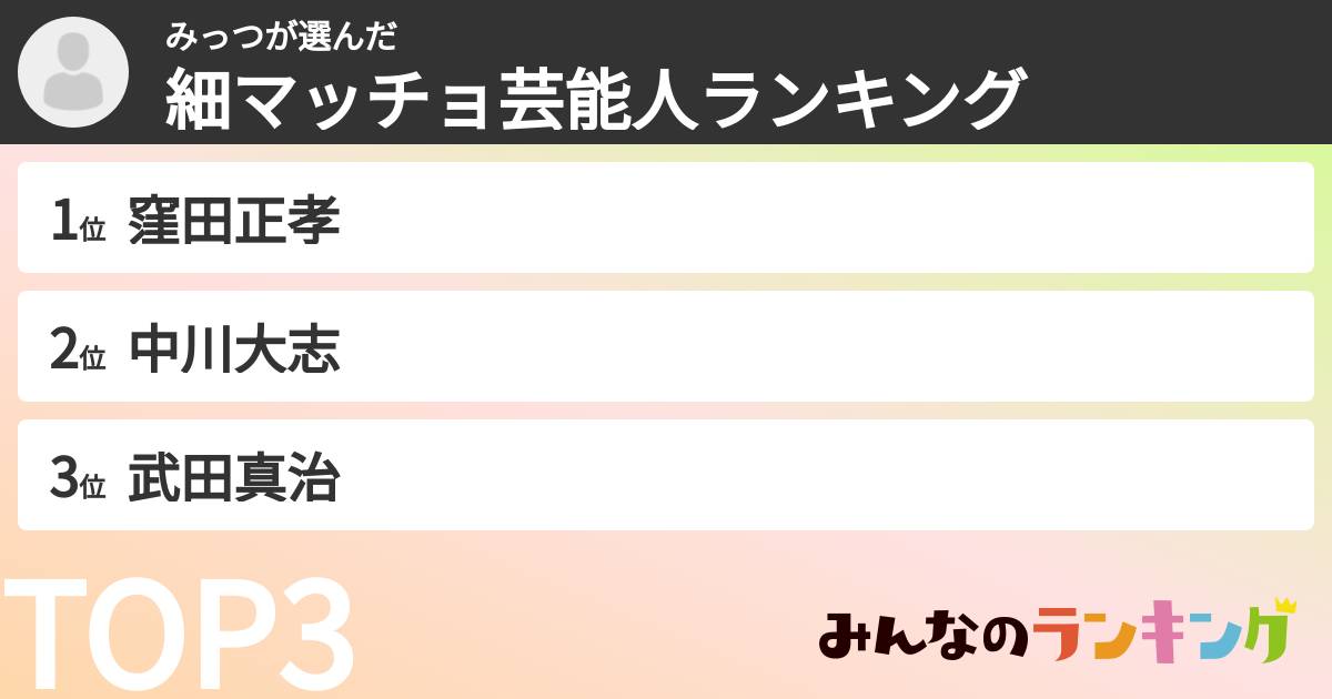 みっつさんの「細マッチョ芸能人ランキング」
