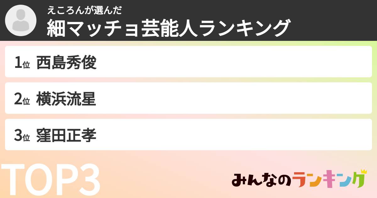 えころんさんの「細マッチョ芸能人ランキング」
