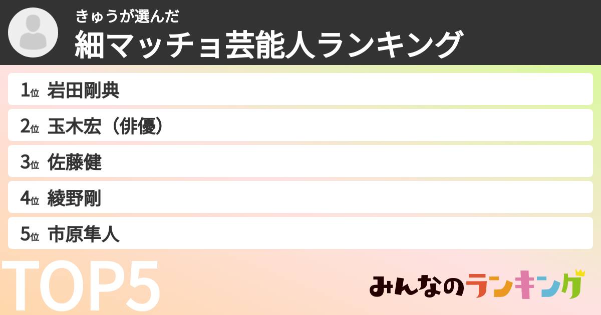 きゅうさんの「細マッチョ芸能人ランキング」