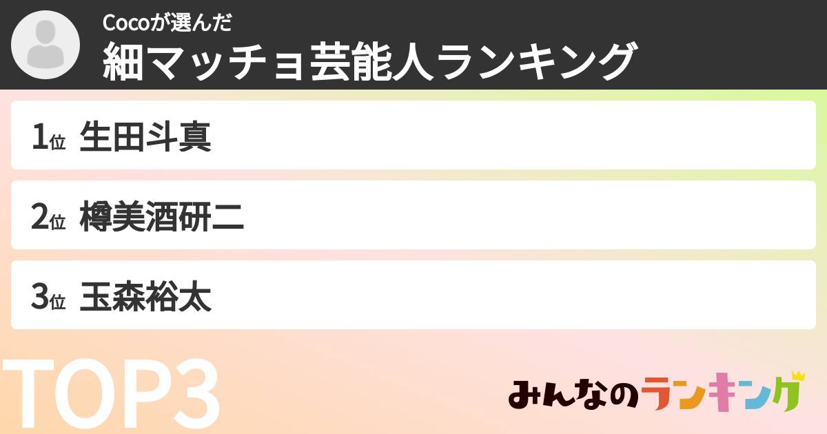 Cocoさんの「細マッチョ芸能人ランキング」