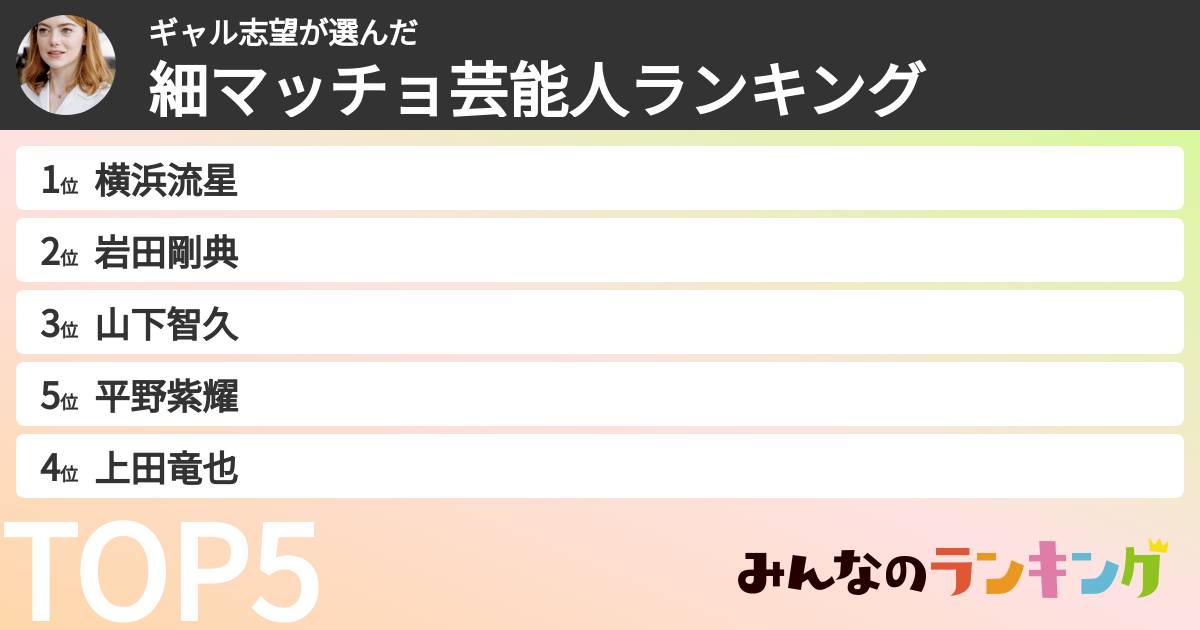 ギャル志望さんの「細マッチョ芸能人ランキング」