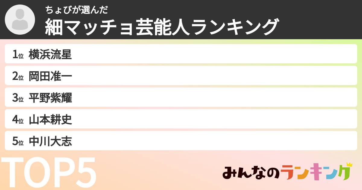 ちょびさんの「細マッチョ芸能人ランキング」