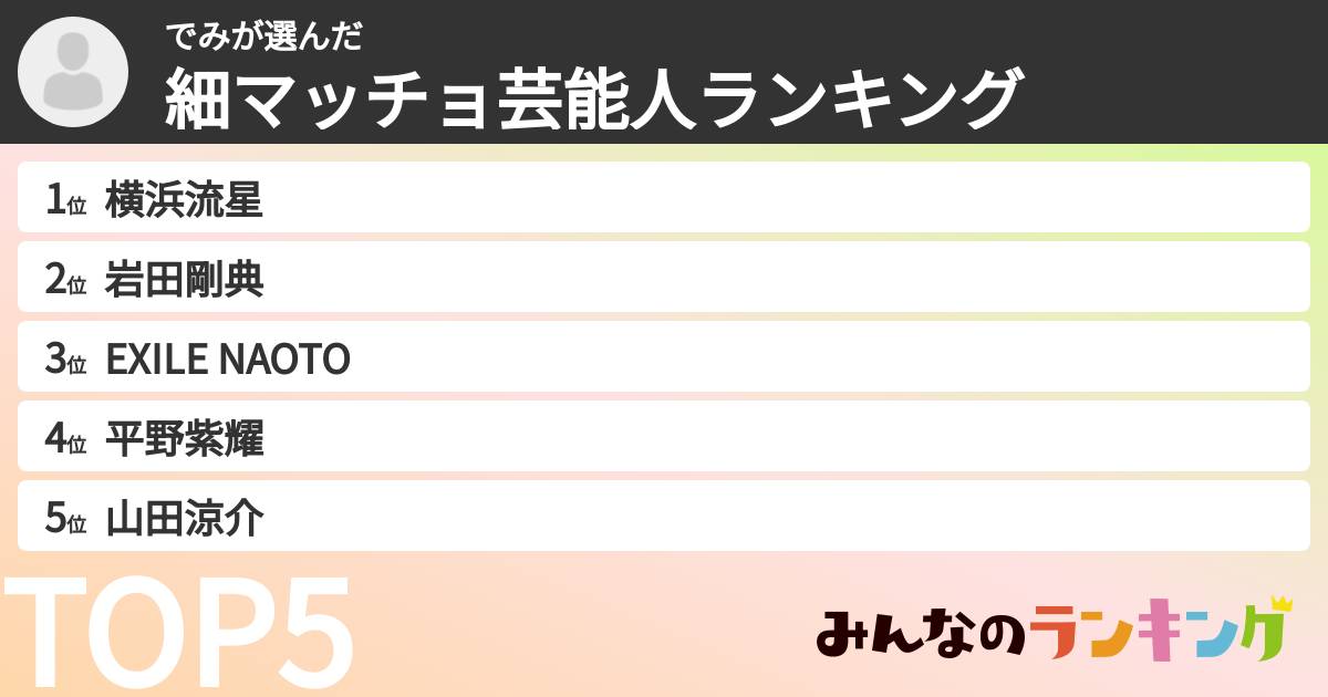 でみさんの「細マッチョ芸能人ランキング」