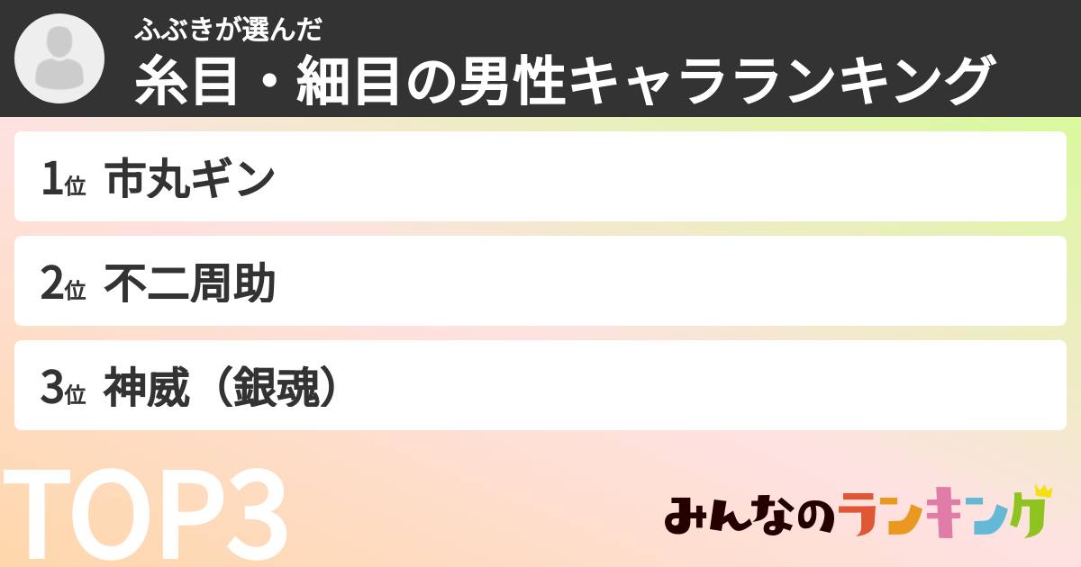 ふぶきさんの「糸目・細目の男性キャラランキング」