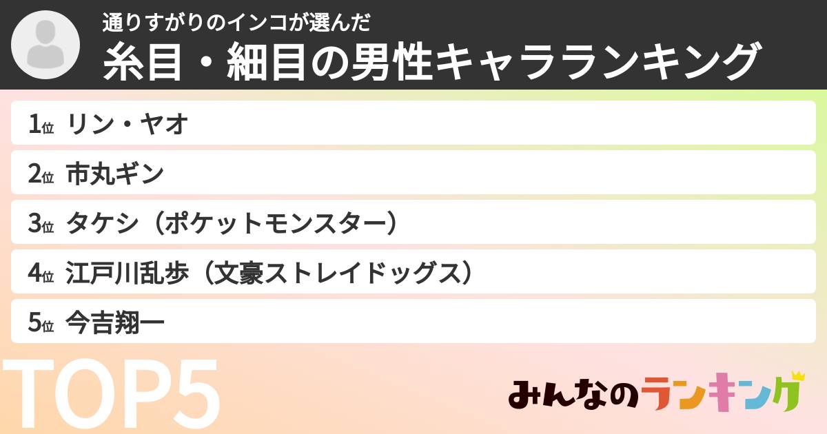 通りすがりのインコさんの「糸目・細目の男性キャラランキング」