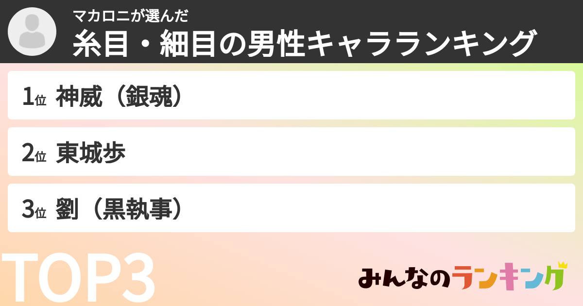 マカロニさんの「糸目・細目の男性キャラランキング」
