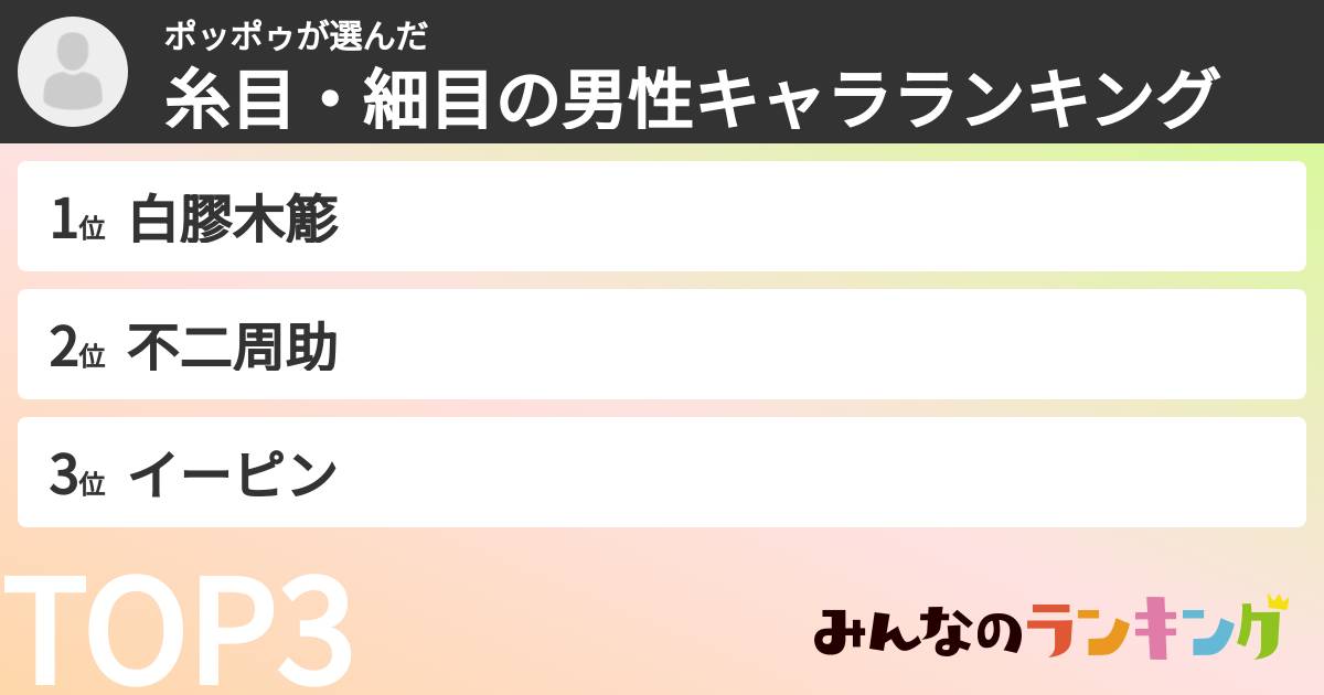 ポッポゥさんの「糸目・細目の男性キャラランキング」