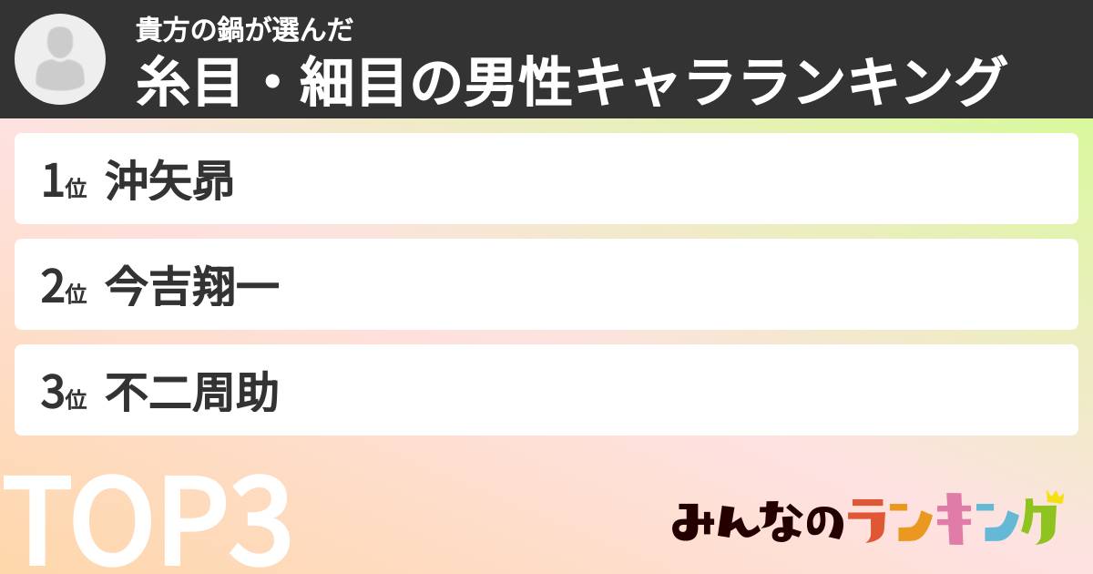 貴方の鍋さんの「糸目・細目の男性キャラランキング」