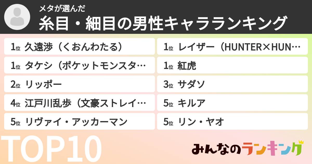 メタさんの「糸目・細目の男性キャラランキング」