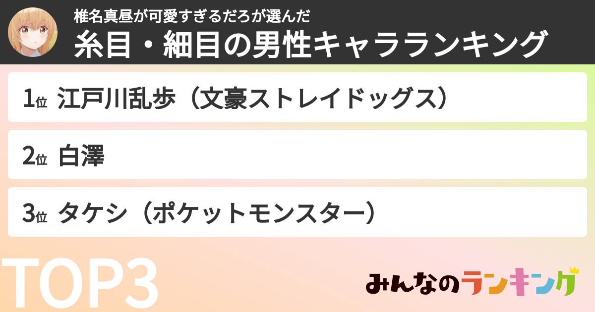 椎名真昼が可愛すぎるだろさんの「糸目・細目の男性キャラランキング」
