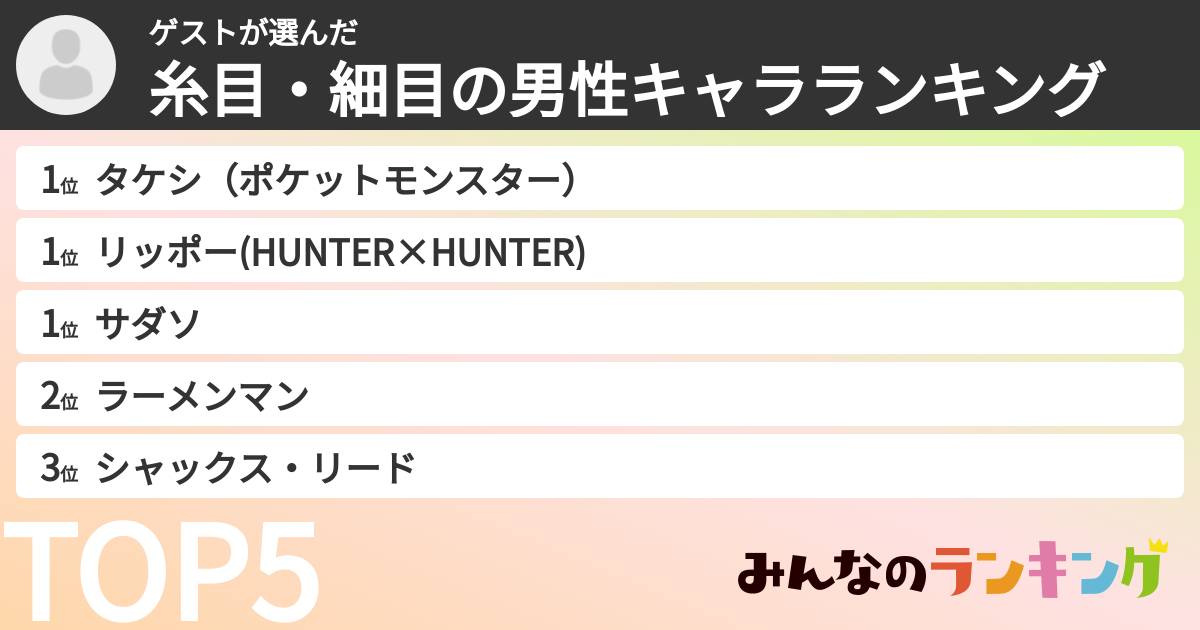 ゲストさんの「糸目・細目の男性キャラランキング」
