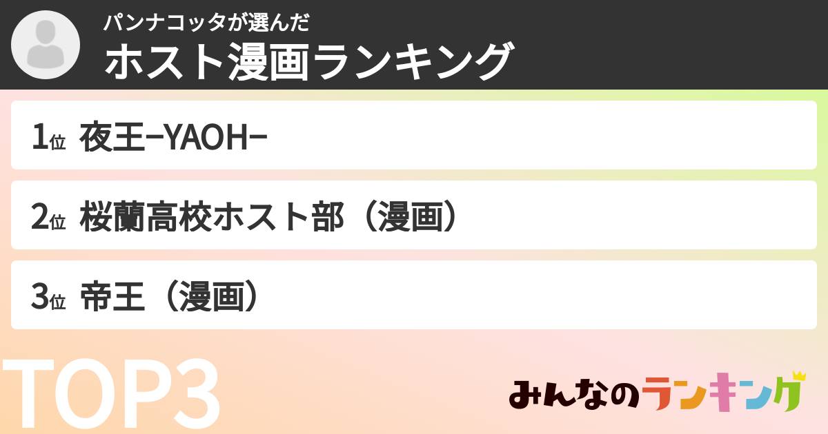 パンナコッタさんの「ホスト漫画ランキング」