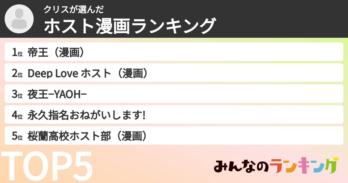 クリスさんの「ホスト漫画ランキング」