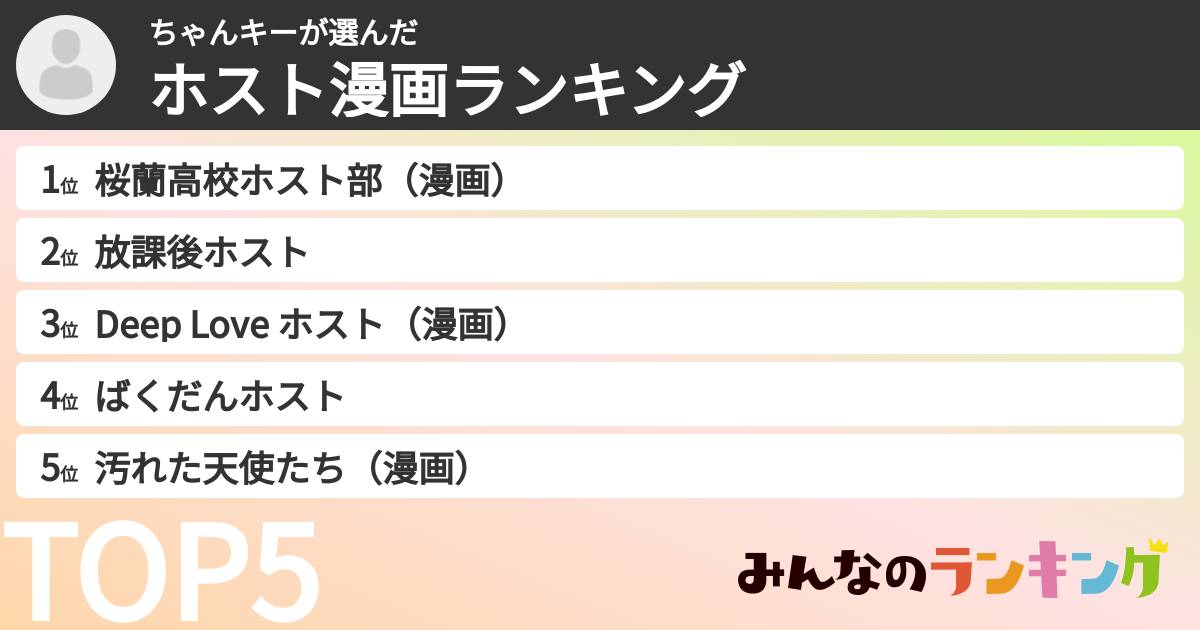 ちゃんキーさんの「ホスト漫画ランキング」