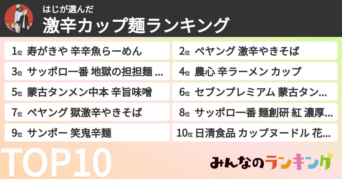 はじさんの「激辛カップ麺ランキング」