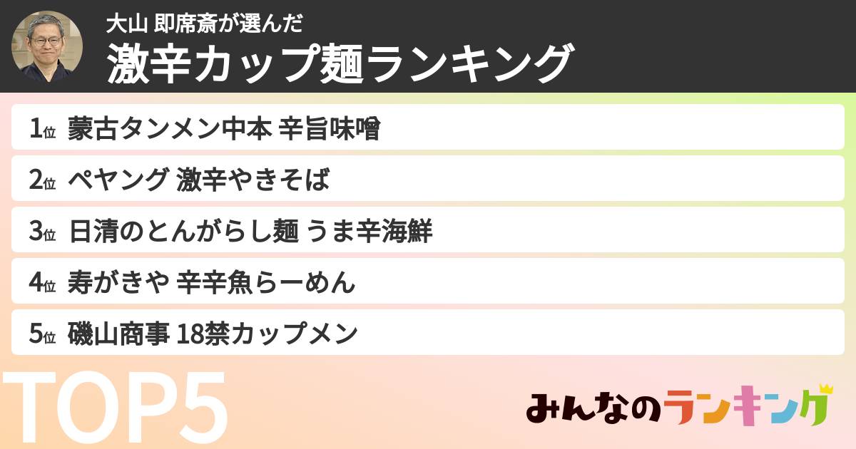 大山 即席斎さんの「激辛カップ麺ランキング」