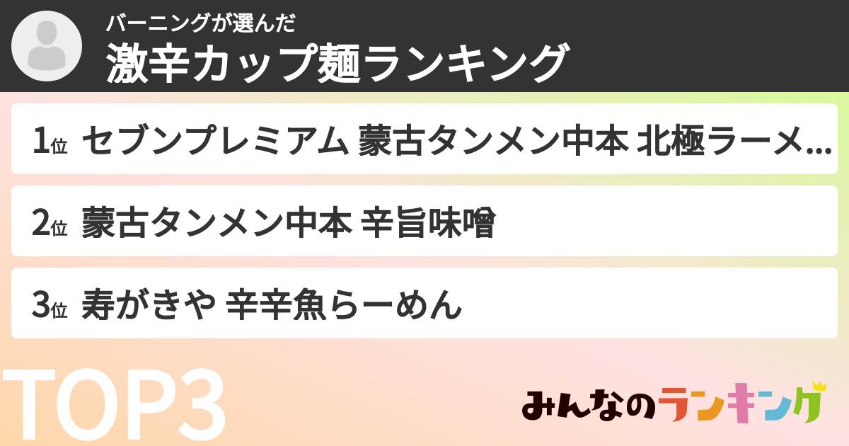バーニングさんの「激辛カップ麺ランキング」