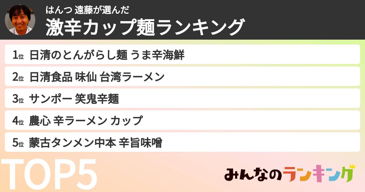はんつ 遠藤さんの「激辛カップ麺ランキング」