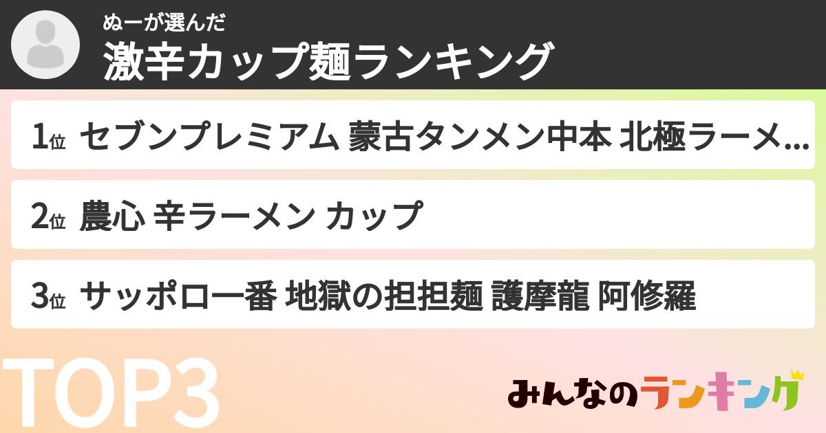 ぬーさんの「激辛カップ麺ランキング」
